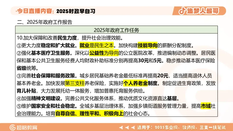 ppt（全）_2026考公资料_（05）超格_超格时政_时政2025超格时政早自习（适用事业编、教师编、三支一扶、国央企等）_讲义