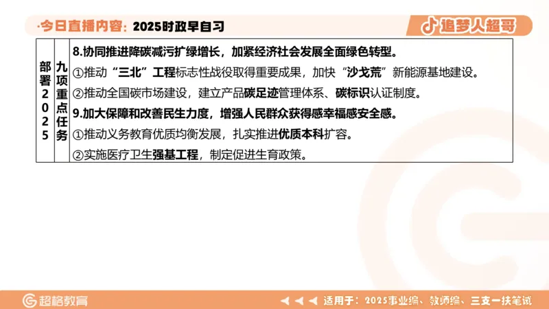 ppt（全）_2026考公资料_（05）超格_超格时政_时政2025超格时政早自习（适用事业编、教师编、三支一扶、国央企等）_讲义