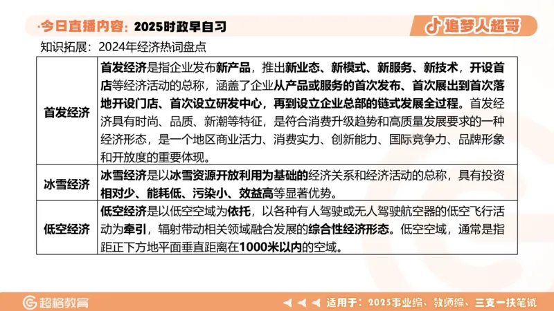 ppt（全）_2026考公资料_（05）超格_超格时政_时政2025超格时政早自习（适用事业编、教师编、三支一扶、国央企等）_讲义