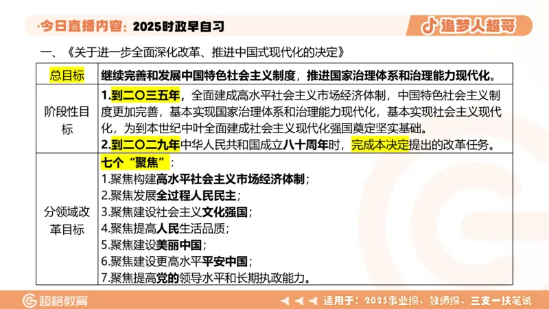 ppt（全）_2026考公资料_（05）超格_超格时政_时政2025超格时政早自习（适用事业编、教师编、三支一扶、国央企等）_讲义