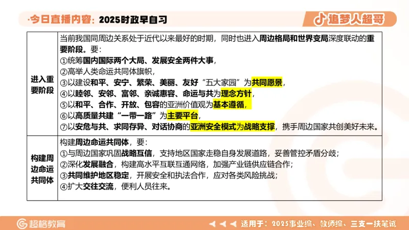 ppt（全）_2026考公资料_（05）超格_超格时政_时政2025超格时政早自习（适用事业编、教师编、三支一扶、国央企等）_讲义