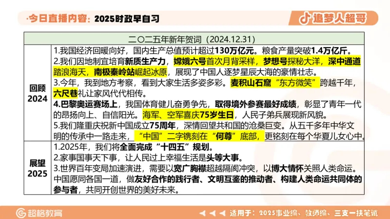 ppt（全）_2026考公资料_（05）超格_超格时政_时政2025超格时政早自习（适用事业编、教师编、三支一扶、国央企等）_讲义