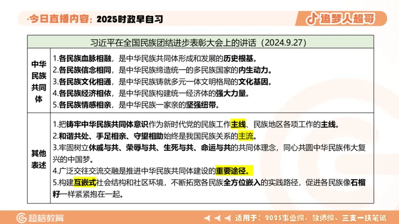 ppt（全）_2026考公资料_（05）超格_超格时政_时政2025超格时政早自习（适用事业编、教师编、三支一扶、国央企等）_讲义