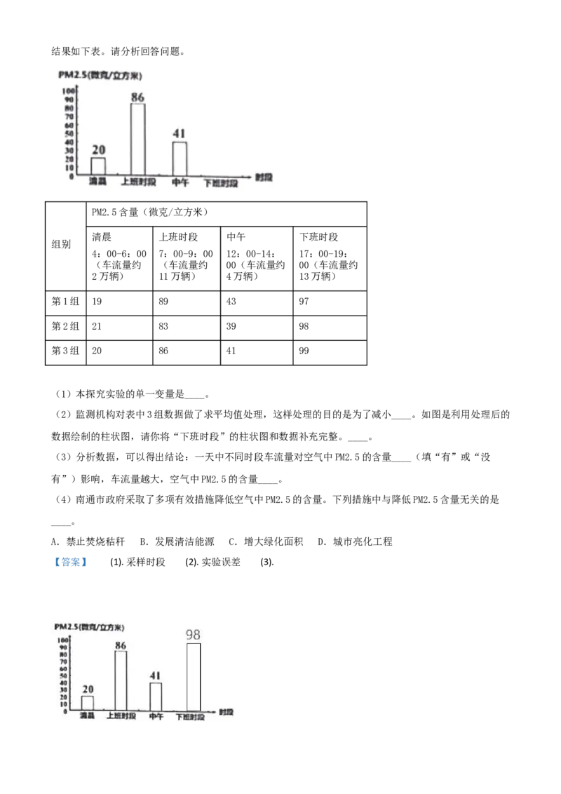 精品解析：江苏省南通市2020年会考生物试题（解析版）_中考真题_8.生物中考真题2015-2024年_2020生物真题74份_2020年中考真题精品解析生物（江苏南通卷）精编word版