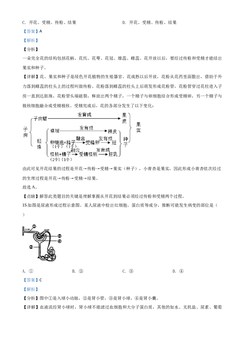 精品解析：江苏省南通市2020年会考生物试题（解析版）_中考真题_8.生物中考真题2015-2024年_2020生物真题74份_2020年中考真题精品解析生物（江苏南通卷）精编word版