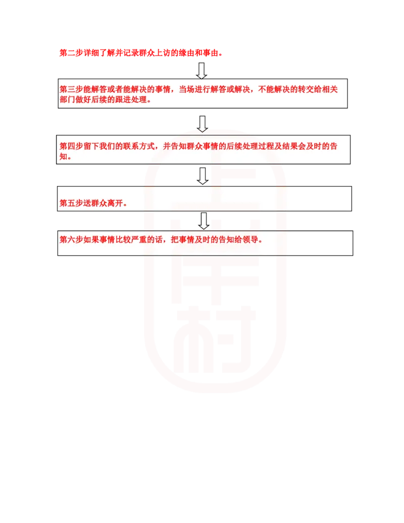 重点稿人际沟通题群众到乡政府聚集怎么办--宋源浩_2026考公资料_（28）上岸村合集（司马、章晓铭、王永恒、天晓、忠政、丁旭等）_2025合集_7丁旭合集_2024上岸村丁旭面试