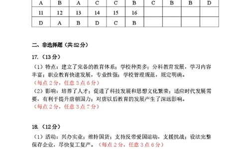 2025年东北三省四市教研联合体高考模拟试题（二）历史答案_2025年5月_2505112025年东北三省四市教研联合体高考模拟试题（二）（全科）