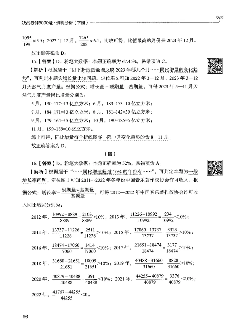5资料下册_2026考公资料_26行测5000+申论100一定先转存网盘_行测5000题持续更新_最新行测5000题（2025年7月版次）_新版5000题电子版7月版