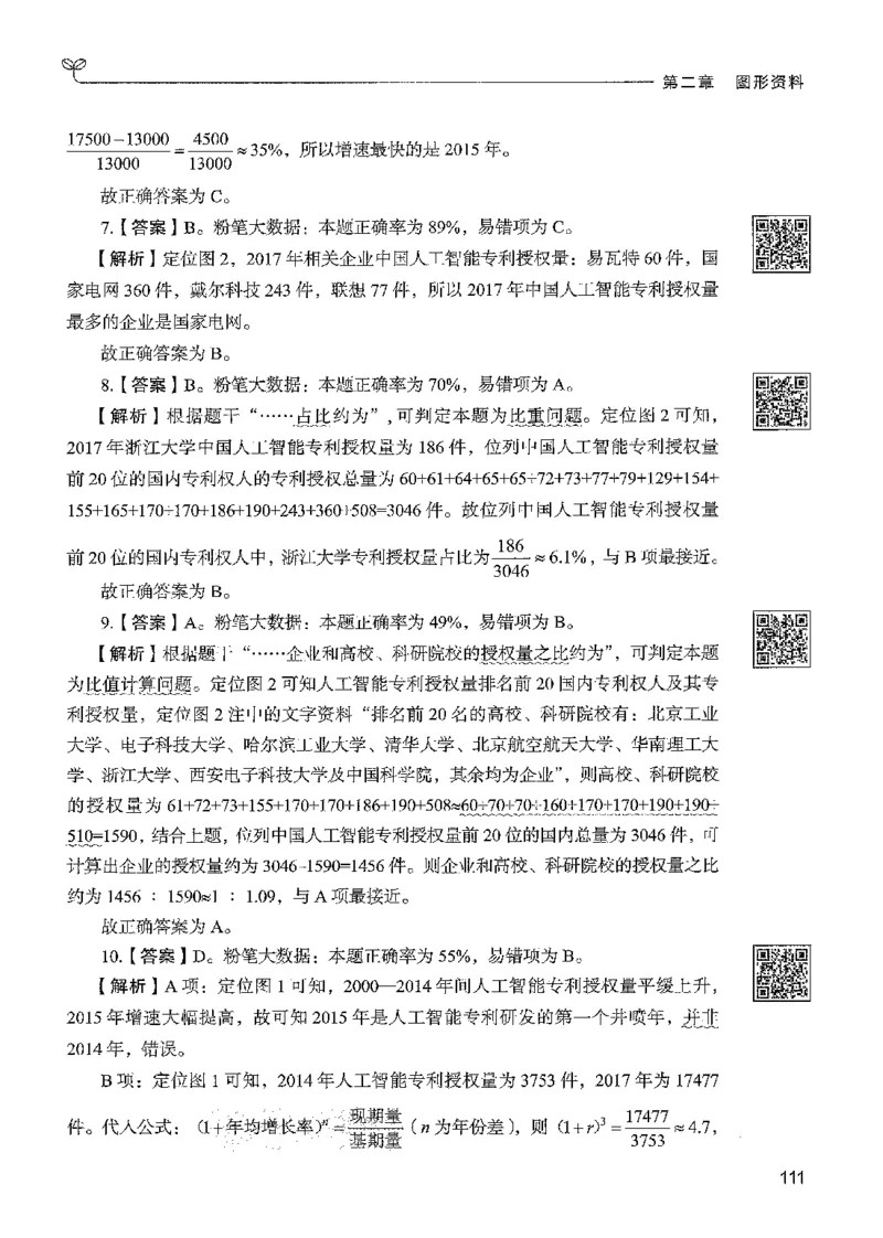 5资料下册_2026考公资料_26行测5000+申论100一定先转存网盘_行测5000题持续更新_最新行测5000题（2025年7月版次）_新版5000题电子版7月版