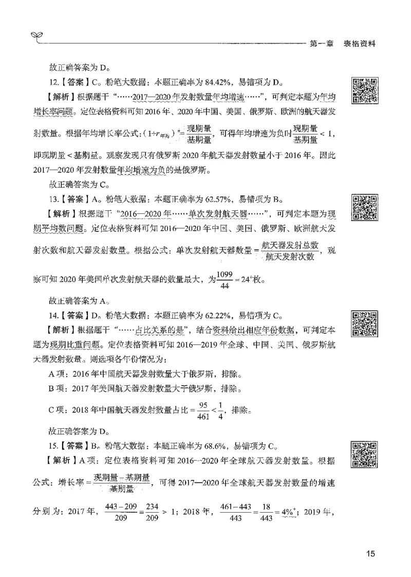5资料下册_2026考公资料_26行测5000+申论100一定先转存网盘_行测5000题持续更新_最新行测5000题（2025年7月版次）_新版5000题电子版7月版