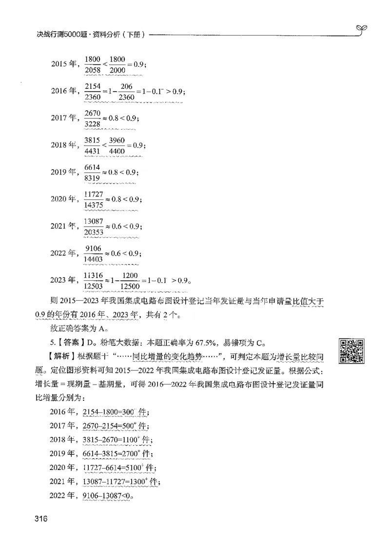 5资料下册_2026考公资料_26行测5000+申论100一定先转存网盘_行测5000题持续更新_最新行测5000题（2025年7月版次）_新版5000题电子版7月版