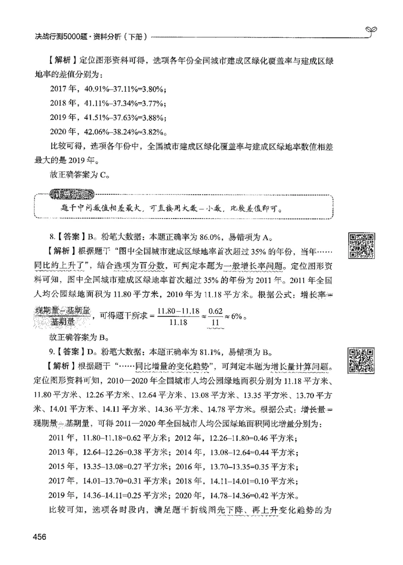 5资料下册_2026考公资料_26行测5000+申论100一定先转存网盘_行测5000题持续更新_最新行测5000题（2025年7月版次）_新版5000题电子版7月版