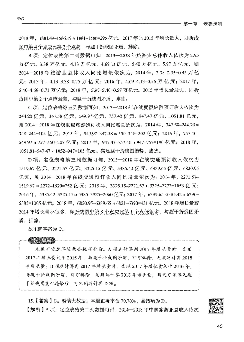 5资料下册_2026考公资料_26行测5000+申论100一定先转存网盘_行测5000题持续更新_最新行测5000题（2025年7月版次）_新版5000题电子版7月版