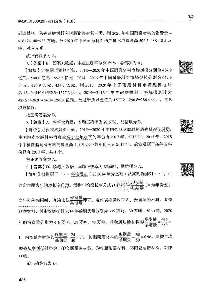 5资料下册_2026考公资料_26行测5000+申论100一定先转存网盘_行测5000题持续更新_最新行测5000题（2025年7月版次）_新版5000题电子版7月版