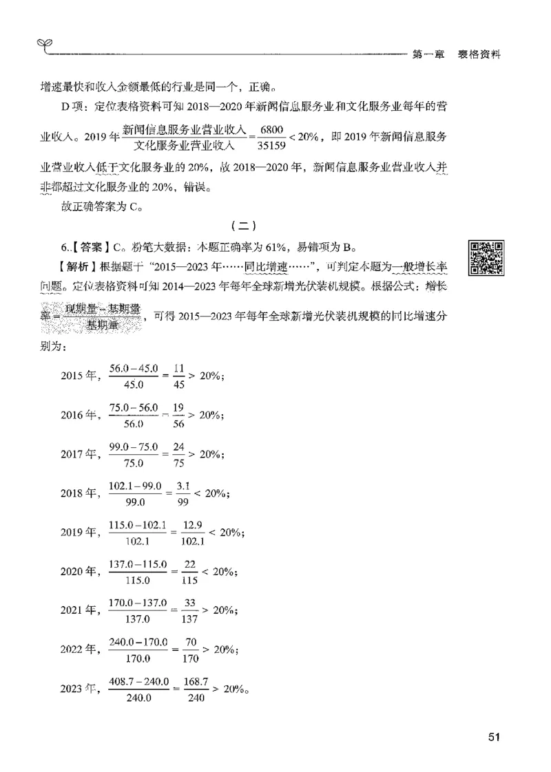 5资料下册_2026考公资料_26行测5000+申论100一定先转存网盘_行测5000题持续更新_最新行测5000题（2025年7月版次）_新版5000题电子版7月版