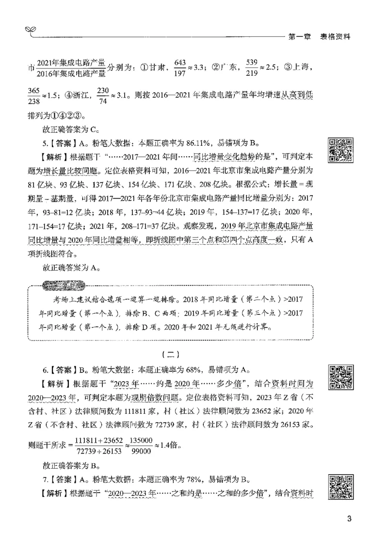 5资料下册_2026考公资料_26行测5000+申论100一定先转存网盘_行测5000题持续更新_最新行测5000题（2025年7月版次）_新版5000题电子版7月版