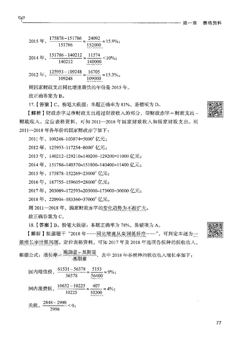 5资料下册_2026考公资料_26行测5000+申论100一定先转存网盘_行测5000题持续更新_最新行测5000题（2025年7月版次）_新版5000题电子版7月版
