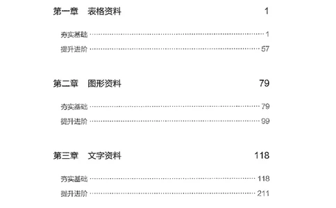 5资料下册_2026考公资料_26行测5000+申论100一定先转存网盘_行测5000题持续更新_最新行测5000题（2025年7月版次）_新版5000题电子版7月版
