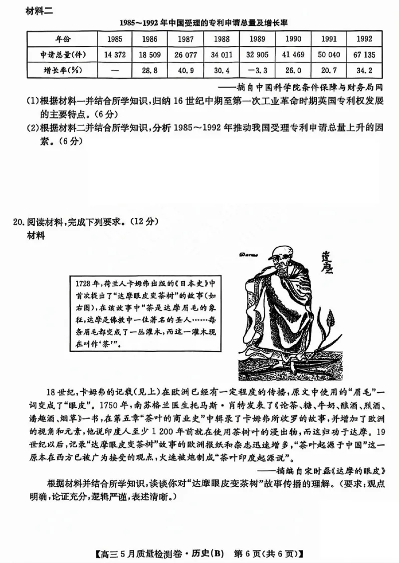 三晋卓越联盟2025届高三5月质量检测卷历史试题B_2025年5月_250525山西三晋卓越联盟&middot;2024-2025学年高三5月质量检测卷(25-X-635C)（全科）