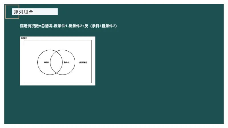 61764_100_1726928381182_2026考公资料_（12）小p公考_2025合集_行测小p公考（P神）公众号：上岸总站_数量关系_数量关系理论课讲义_数量关系理论课-第九讲-排列组合2