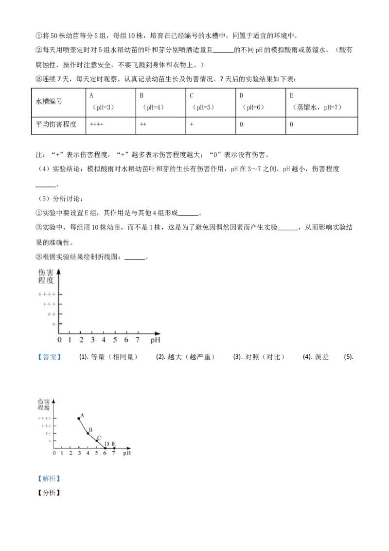 精品解析：湖南省郴州市2020年中考生物试题（解析版）_中考真题_8.生物中考真题2015-2024年_2020生物真题74份_2020年中考真题精品解析生物(湖南郴州卷)精编word版