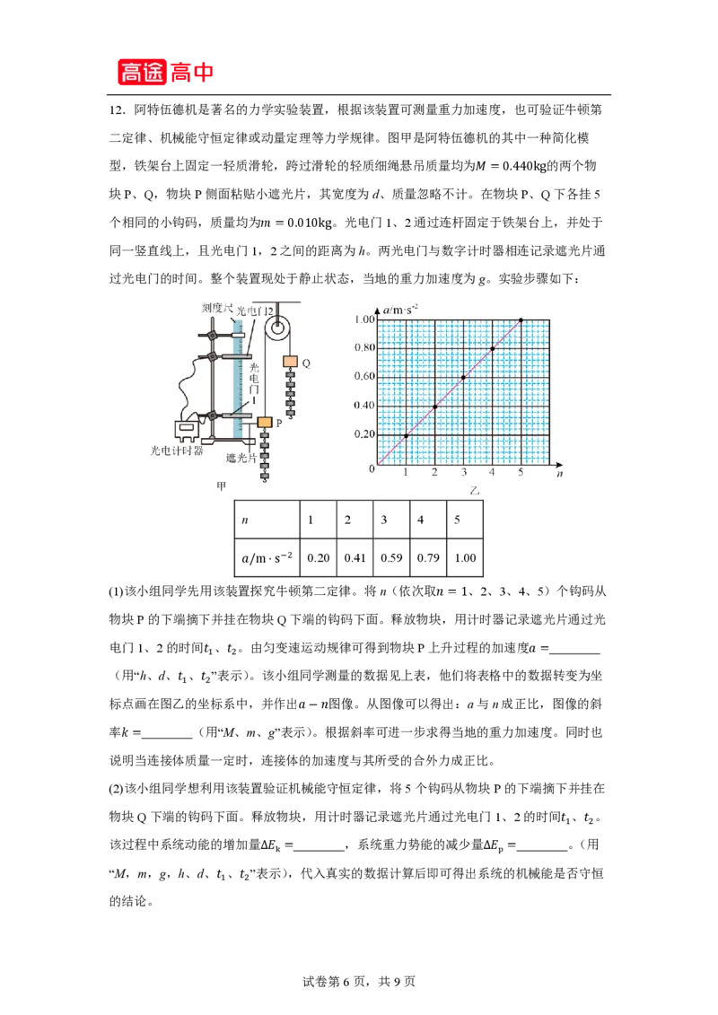 12_2024吉林卷点睛押题_2024高考押题卷_132024高途全系列_26高途点睛卷_2024点睛密卷-物理