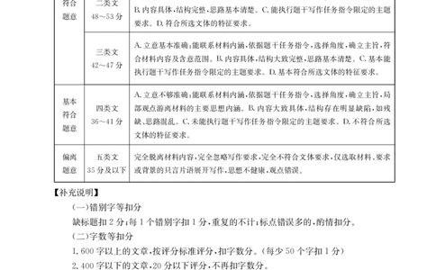 语文答案_2024年1月_01每日更新_26号_2024届辽宁省县级重点高中协作体高三上学期末考试_辽宁省县级重点高中协作体2024届高三上学期末考试语文