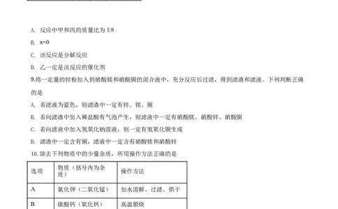 精品解析：辽宁省锦州市2020年中考化学试题（原卷版）_中考真题_5.化学中考真题2015-2024年_2020中考化学真题（113份）_2020年中考真题精品解析化学（辽宁锦州卷）精编word版