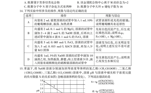 2025年湖北省八市高三（3月）联考化学_2025年3月_2503142025年湖北省八市高三(3月)联考（全科）_化学