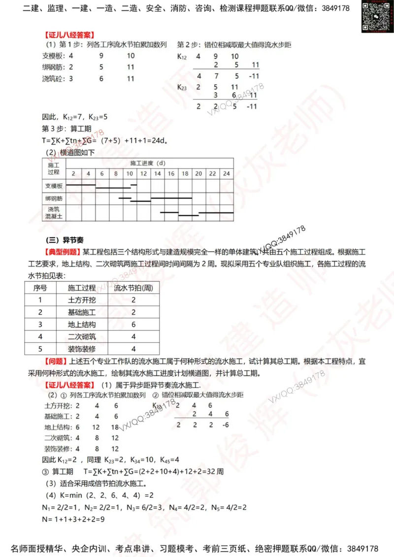 2025年高端班专属《公式小灵通》6.27_2026年一级建造师_2026年一建建筑_2025年一建建筑SVIP_01-精华文档✿电子教材✿历年真题_96-建筑《公式小灵通》王玮推荐