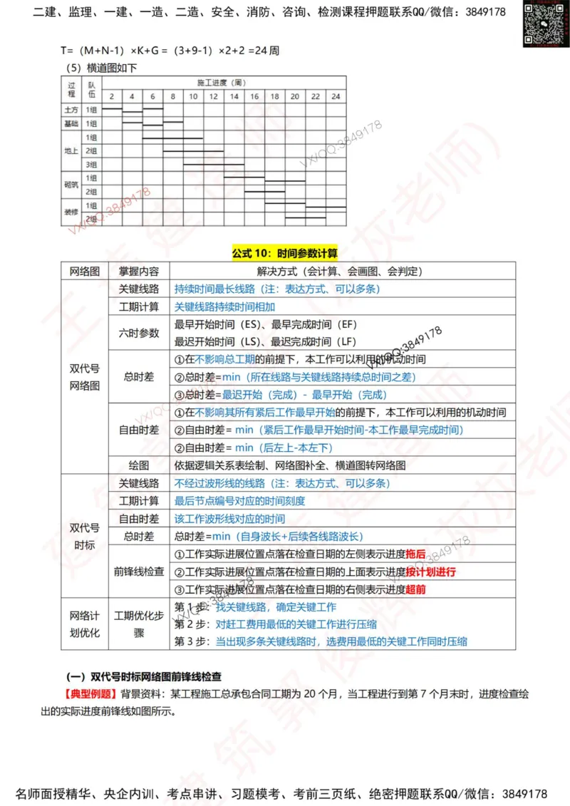 2025年高端班专属《公式小灵通》6.27_2026年一级建造师_2026年一建建筑_2025年一建建筑SVIP_01-精华文档✿电子教材✿历年真题_96-建筑《公式小灵通》王玮推荐