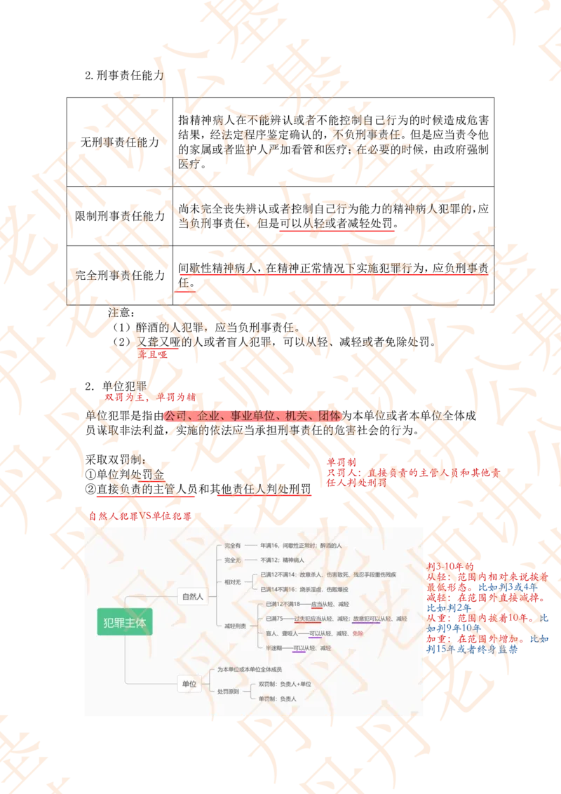 课代表木木&mdash;刑法第一节随堂笔记_2026考公资料_花生十三合集_2024+2023年资料_系统班2024上半年四海花生公考笔试系统班（含速算训练营）_2024上半年省考丹丹常识公基系统班_讲义