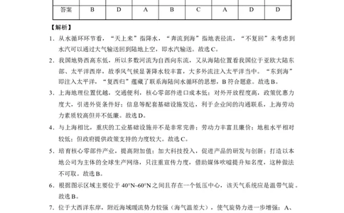 2025届云南三校高考备考实用性联考卷（六）地理-答案_2025年2月_250220云南省三校2025届高三下学期2月高考备考实用性联考卷（六）（全科）