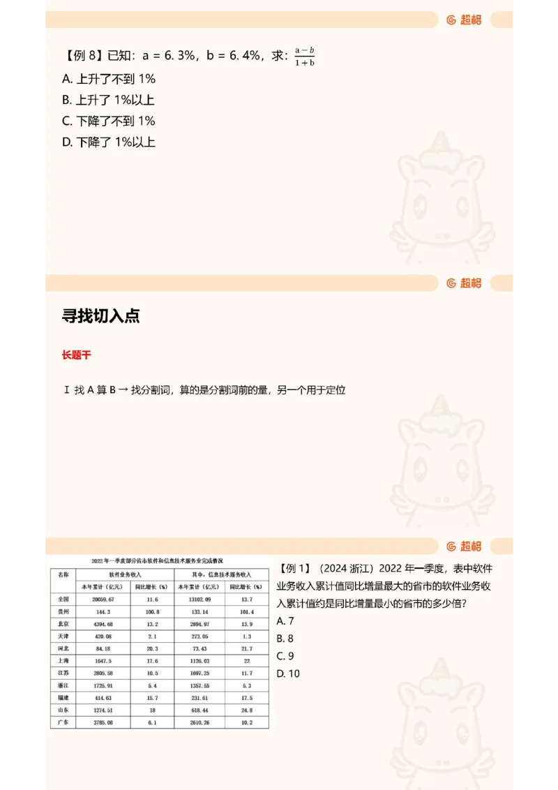 重点知识点梳理第四节拓展_2026考公资料_（05）超格_行测申论2025超格合集(行测&申论&政治理论)_行测申论2025省考超格超大杯刷题课（五合一）_讲义