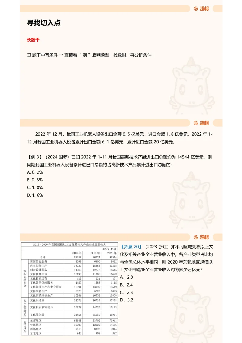 重点知识点梳理第四节拓展_2026考公资料_（05）超格_行测申论2025超格合集(行测&申论&政治理论)_行测申论2025省考超格超大杯刷题课（五合一）_讲义