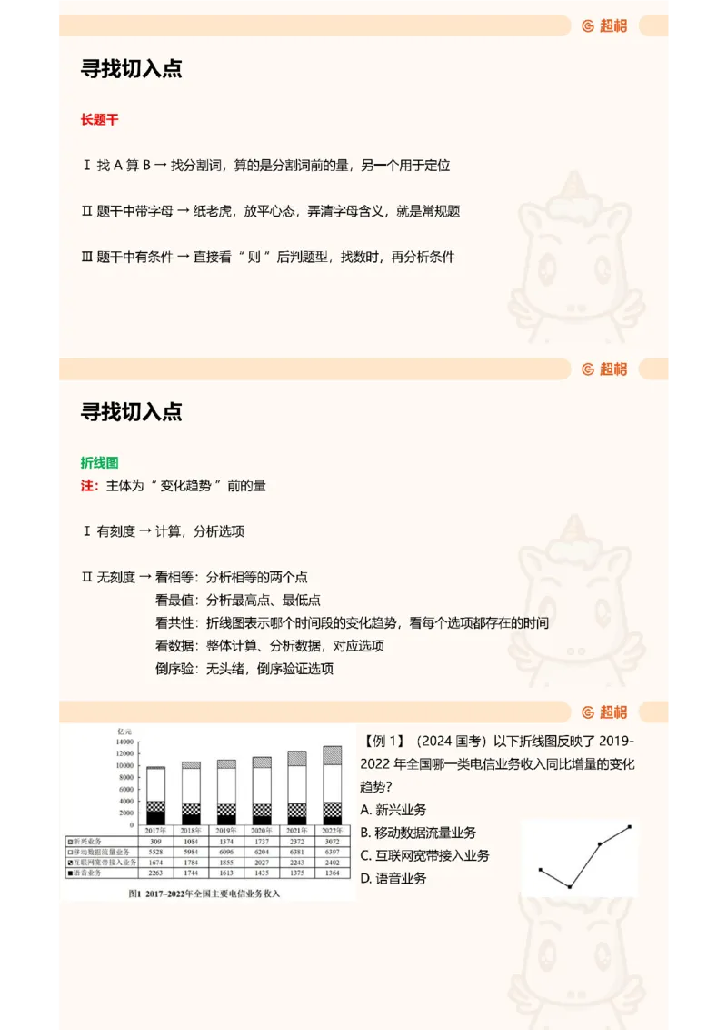 重点知识点梳理第四节拓展_2026考公资料_（05）超格_行测申论2025超格合集(行测&申论&政治理论)_行测申论2025省考超格超大杯刷题课（五合一）_讲义