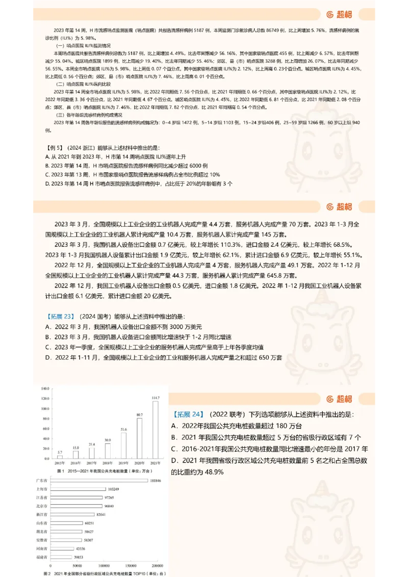 重点知识点梳理第四节拓展_2026考公资料_（05）超格_行测申论2025超格合集(行测&申论&政治理论)_行测申论2025省考超格超大杯刷题课（五合一）_讲义