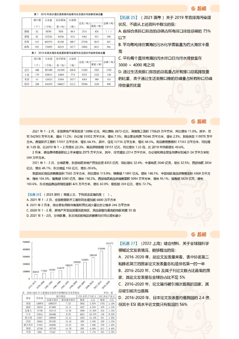 重点知识点梳理第四节拓展_2026考公资料_（05）超格_行测申论2025超格合集(行测&申论&政治理论)_行测申论2025省考超格超大杯刷题课（五合一）_讲义