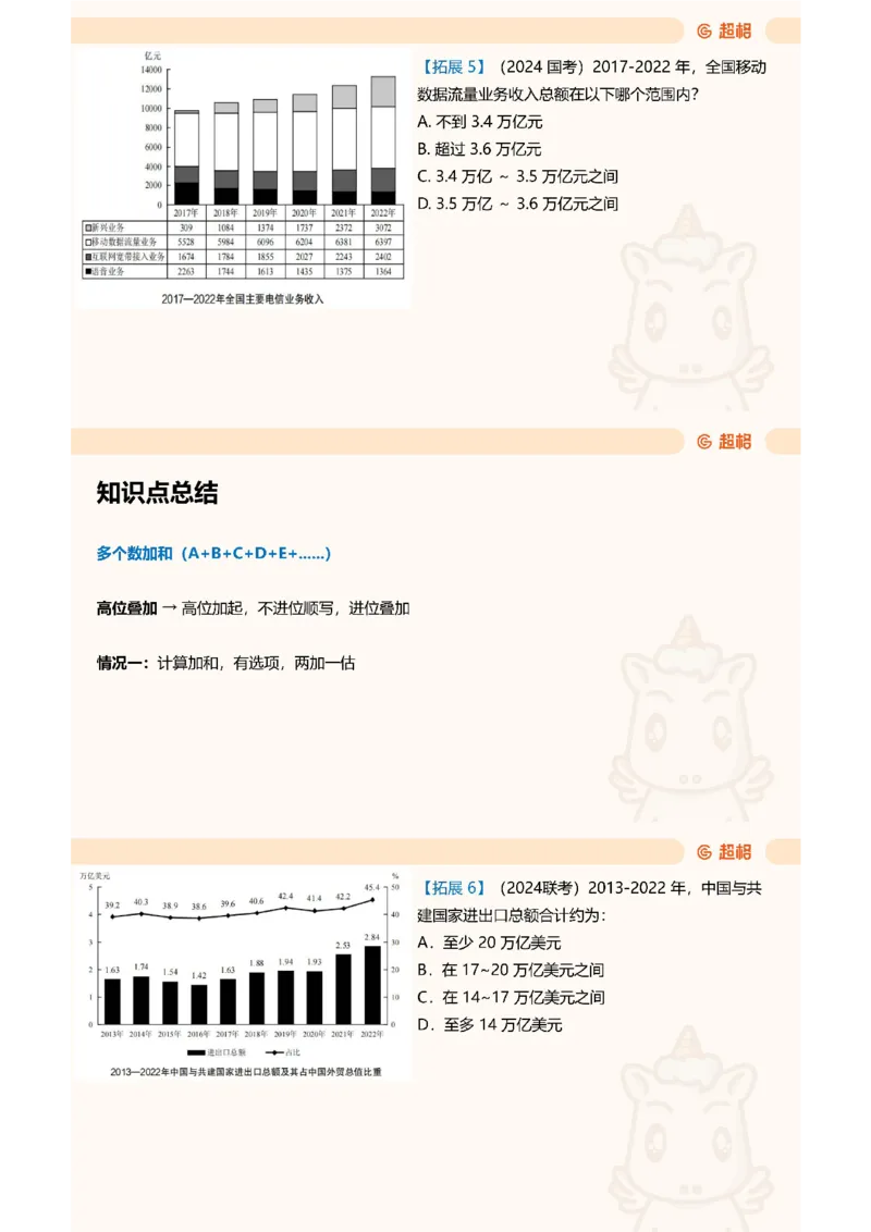 重点知识点梳理第四节拓展_2026考公资料_（05）超格_行测申论2025超格合集(行测&申论&政治理论)_行测申论2025省考超格超大杯刷题课（五合一）_讲义