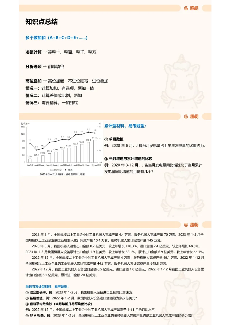 重点知识点梳理第四节拓展_2026考公资料_（05）超格_行测申论2025超格合集(行测&申论&政治理论)_行测申论2025省考超格超大杯刷题课（五合一）_讲义