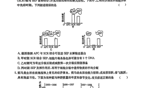 2025年安徽省示范高中皖北协作区第27届联考生物_2025年3月_2503282025年安徽省示范高中皖北协作区第27届联考（全科）_2025年安徽省示范高中皖北协作区第27届联考生物