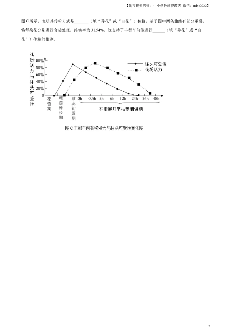 精品解析：2024年重庆市中考生物试题（原卷版）_中考真题_8.生物中考真题2015-2024年_2024年中考生物真题_精品解析：2024年重庆市中考生物试题