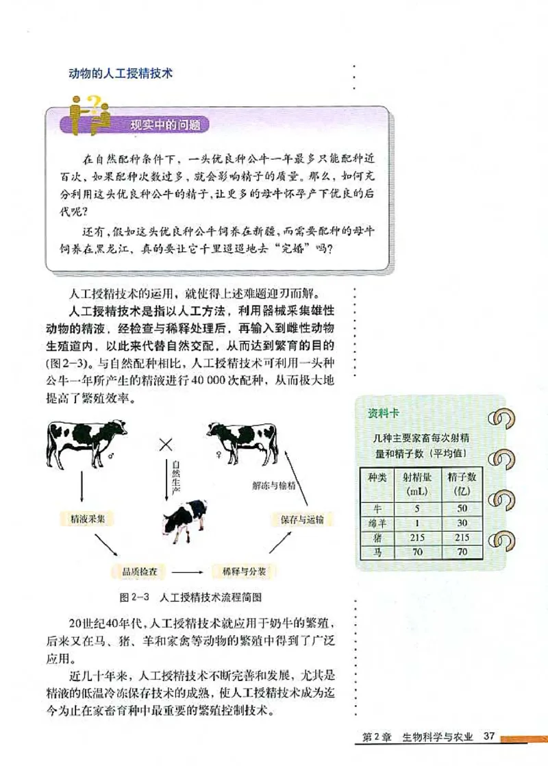 高中生物选修2生物科学与社会_4-教培资料-26年最新资料-同步更新_初中高中教资_03科三专项（进去保存报考的学科即可）_02科三专项（笔记真题思维导图教学设计版本二）