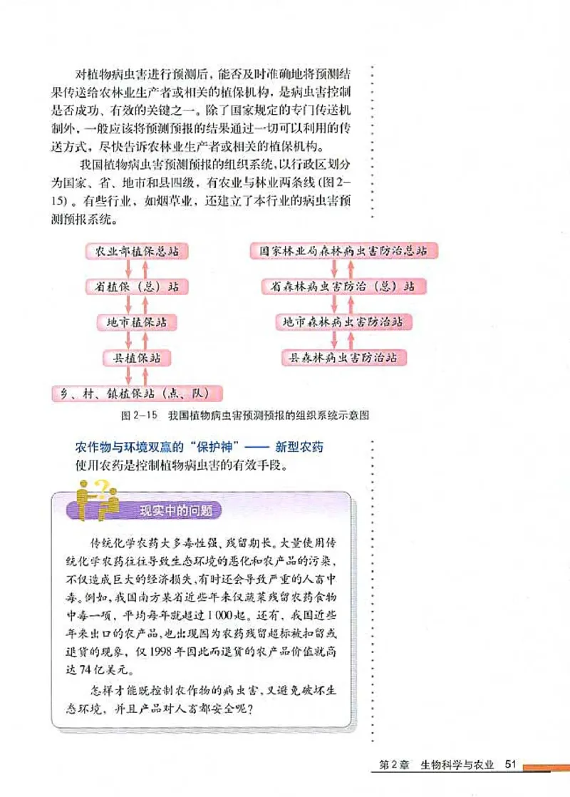 高中生物选修2生物科学与社会_4-教培资料-26年最新资料-同步更新_初中高中教资_03科三专项（进去保存报考的学科即可）_02科三专项（笔记真题思维导图教学设计版本二）