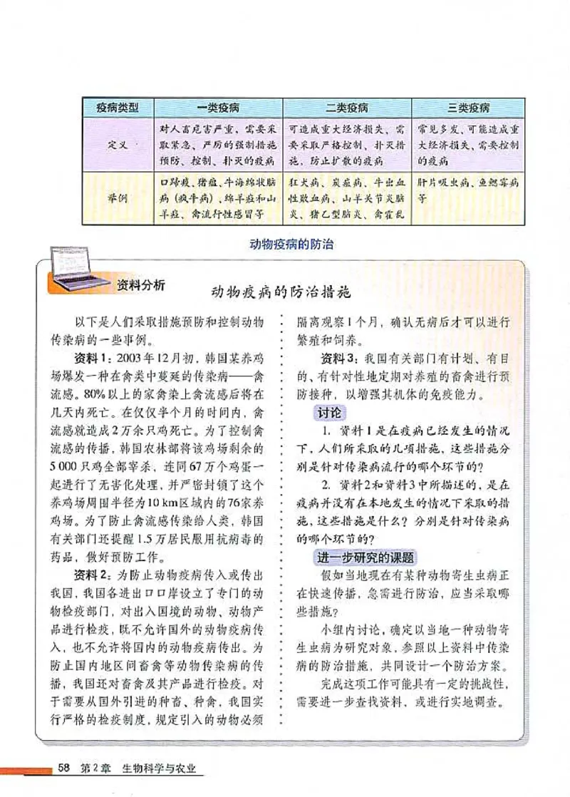 高中生物选修2生物科学与社会_4-教培资料-26年最新资料-同步更新_初中高中教资_03科三专项（进去保存报考的学科即可）_02科三专项（笔记真题思维导图教学设计版本二）
