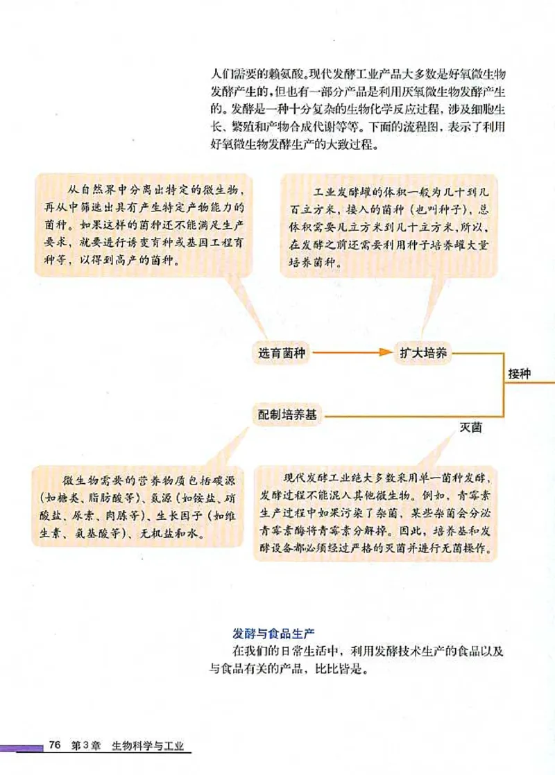 高中生物选修2生物科学与社会_4-教培资料-26年最新资料-同步更新_初中高中教资_03科三专项（进去保存报考的学科即可）_02科三专项（笔记真题思维导图教学设计版本二）
