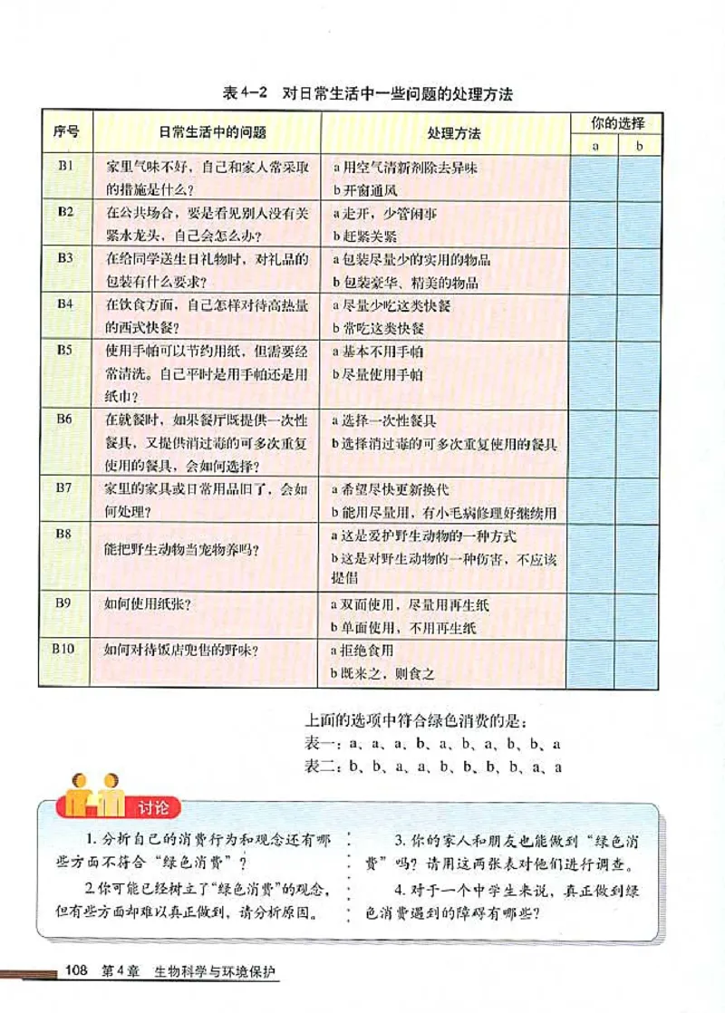 高中生物选修2生物科学与社会_4-教培资料-26年最新资料-同步更新_初中高中教资_03科三专项（进去保存报考的学科即可）_02科三专项（笔记真题思维导图教学设计版本二）