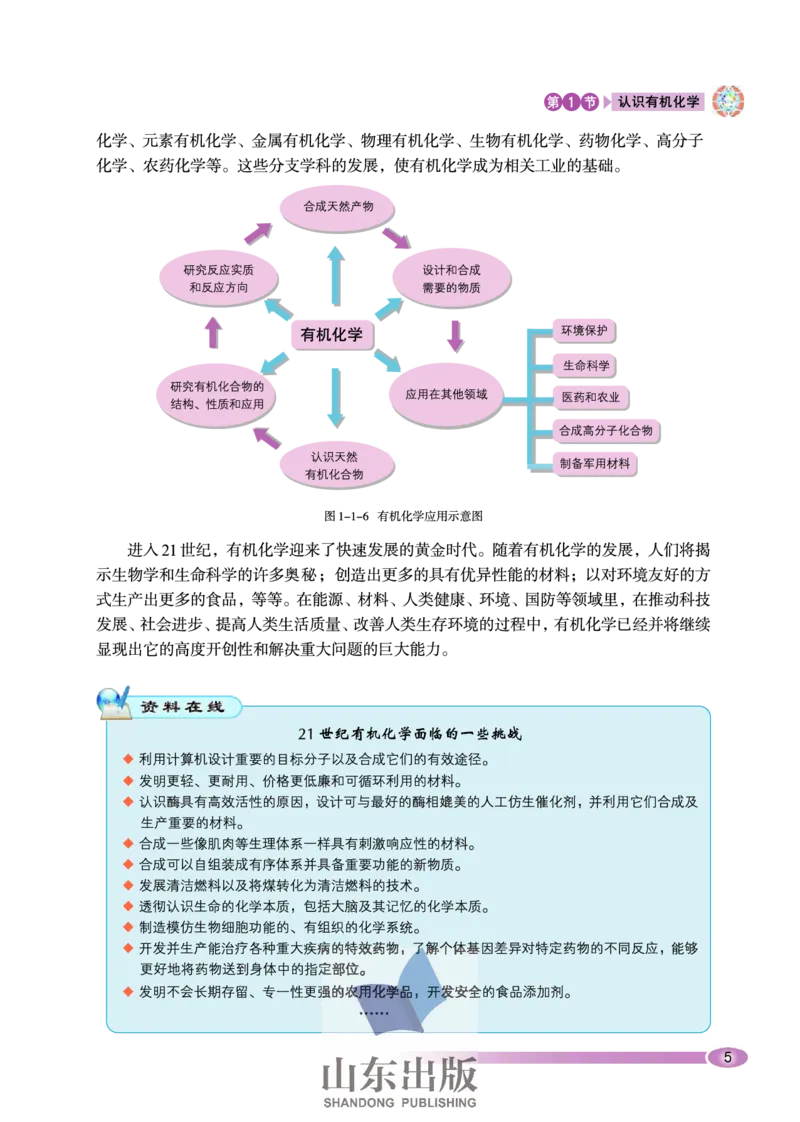 鲁科版高中化学选修5-有机化学基础（2003课标版）_4-教培资料-26年最新资料-同步更新_初中高中教资_03科三专项（进去保存报考的学科即可）_112025高中科目（全）电子教材