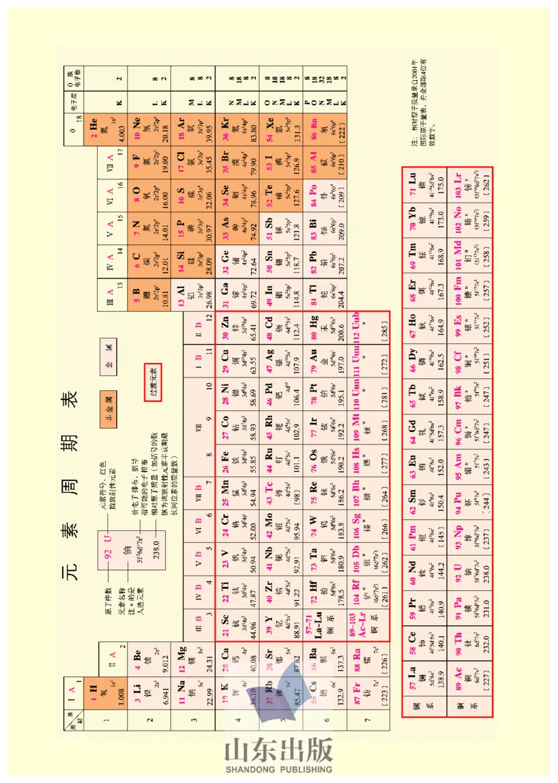 鲁科版高中化学选修5-有机化学基础（2003课标版）_4-教培资料-26年最新资料-同步更新_初中高中教资_03科三专项（进去保存报考的学科即可）_112025高中科目（全）电子教材