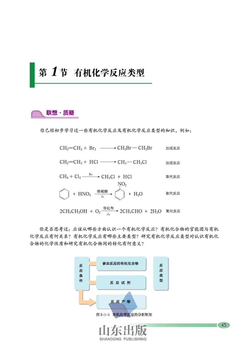 鲁科版高中化学选修5-有机化学基础（2003课标版）_4-教培资料-26年最新资料-同步更新_初中高中教资_03科三专项（进去保存报考的学科即可）_112025高中科目（全）电子教材